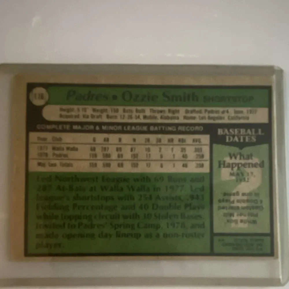 Topps 1979 Topps Ozzie Smith #116 San Diego Padres RC Base Set Baseball